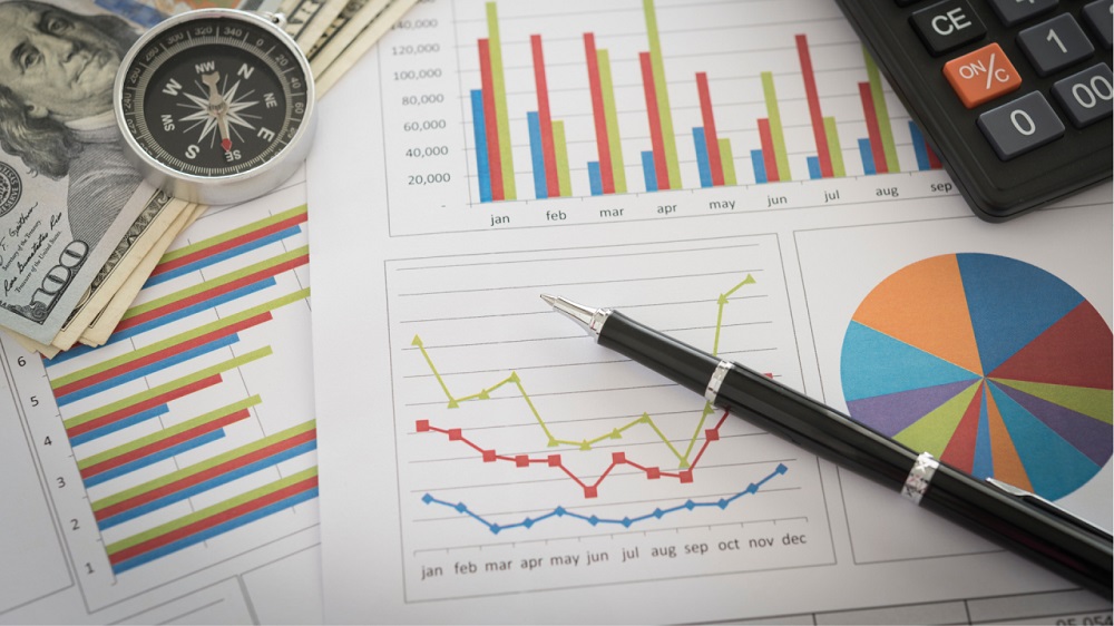 Business Performance